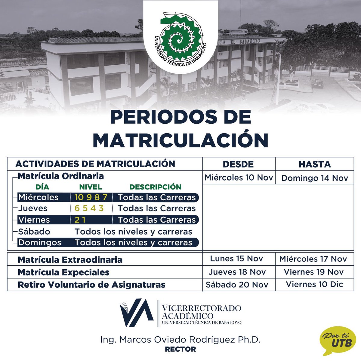 Periodos de Matriculación para estudiantes de Primero a Décimo semestre.