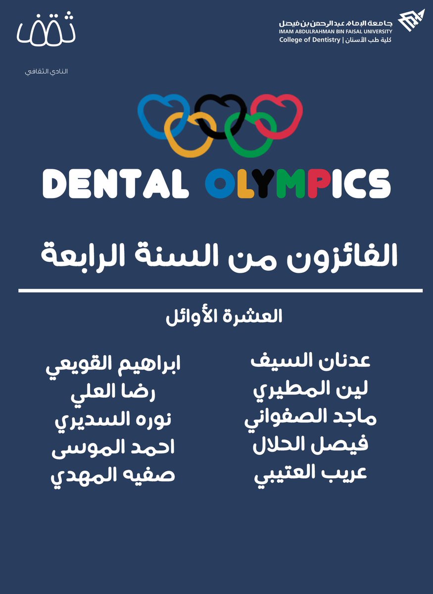 ألف مبروك للفائزين من دفعة السنة الرابعة 😍🥇🥈🥉
<a href="/dent219/">DENT219</a>