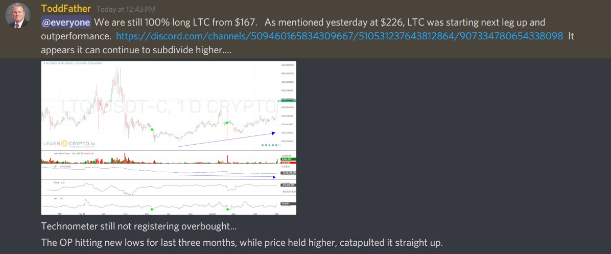 WyckoffOnCrypto's tweet photo. #LTC Continuing to surge as expected🚀 Join https://t.co/6K31zWALWs for continued upside explosions 🔥🧨 #Wyckoff https://t.co/JxeFuUOI7r