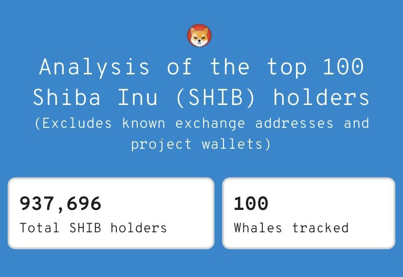 NencyOnBull's tweet photo. #ShibainuCoin #SHIBARMYSTRONG https://t.co/z7jJCyhZ3C