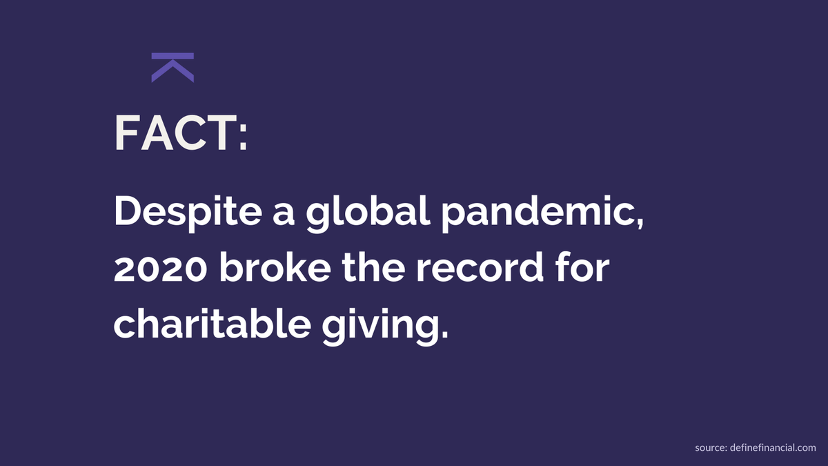Did You Know? ♥️ Giving Tuesday Edition ♥️

According to Define Financial, the height of the pandemic in 2020 didn't prevent people from being charitable and giving. Year after year, North Americans continue to donate more than the year before and this year continued to follow!