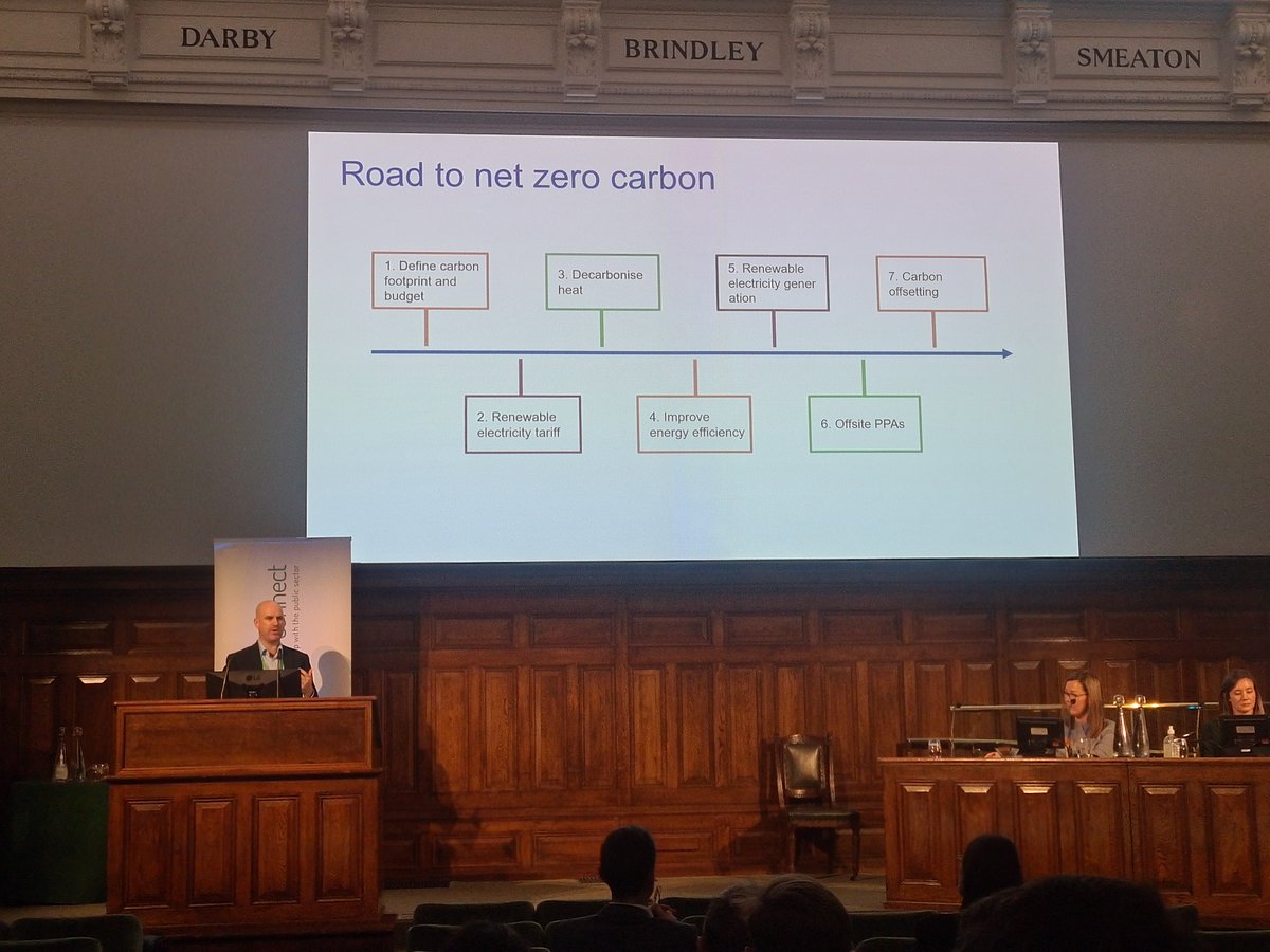 NHSProperty's tweet photo. The final session from Cameron Hawkins &amp; Rhea Horlock about how the NHS estate can be adapted for #nezerocarbon &amp; #socialprescribing was a very insightful end to a great day at #NHSProp21 @PublicSectorCo.

These are two hot topics right now for the NHS and big priorities for us! https://t.co/r6NIIULvrr