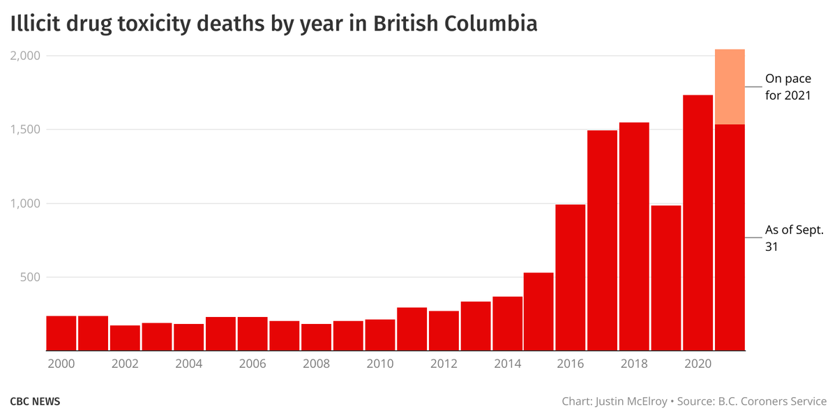 Justin McElroy tweet media