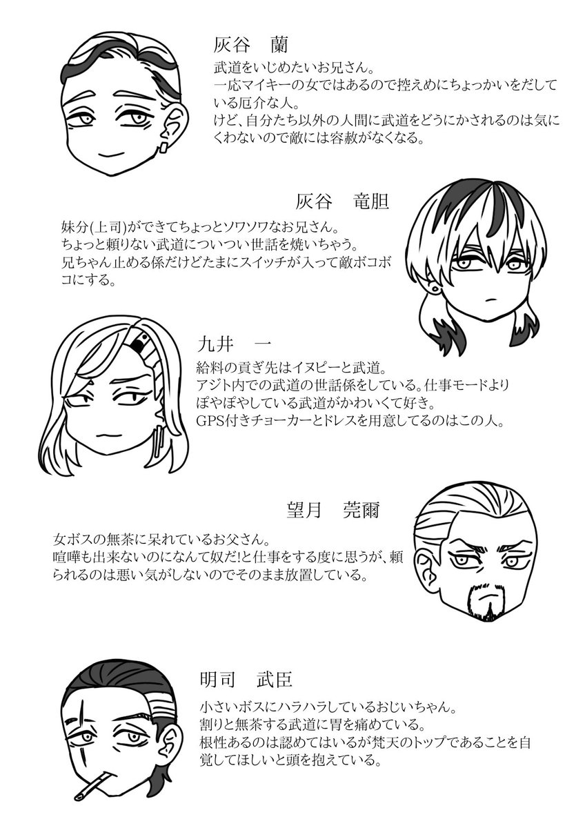 うちの梵天はこんな感じです。 
