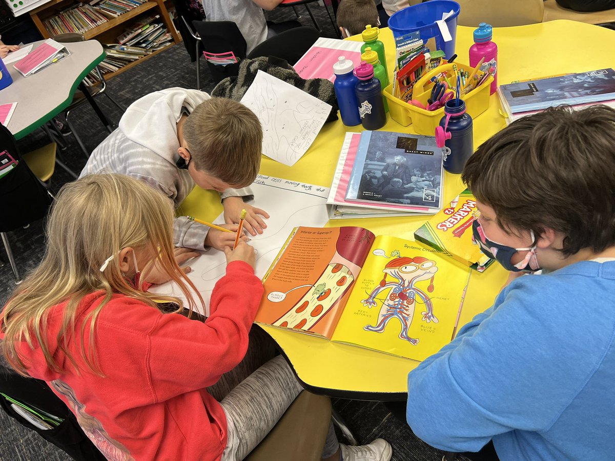 Gorham_MWCSD's tweet image. 4th graders were busy making Graffiti Walls today to represent the Main Ideas for “The Circulatory Story” #WitandWisdom #Pr1deinthePaw