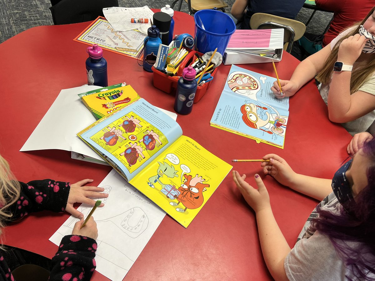 Gorham_MWCSD's tweet image. 4th graders were busy making Graffiti Walls today to represent the Main Ideas for “The Circulatory Story” #WitandWisdom #Pr1deinthePaw