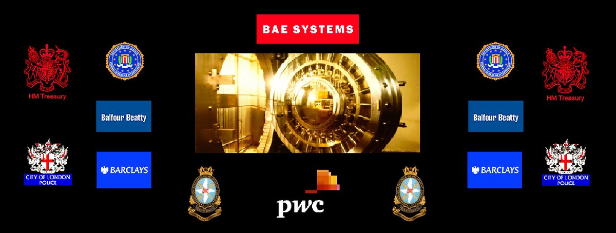 CarrollTrusts's tweet photo. #PrinceAndrew #DukeofYork #OrganisedCrime File
#BAESYSTEMS #ROGERCARR
#FARNBOROUGHAIRPORT #BARCLAYS #EDWARDYOUNG #STEVEBARCLAY MP #SIMONCLARKE MP #STEPHENLOVEGROVE MP #MICHAELMIRE #MinistryofDefence Most Famous Corporate Liquidation Case in the World https://t.co/DbKKjUzKL5 https://t.co/Dx9HyyKrZJ