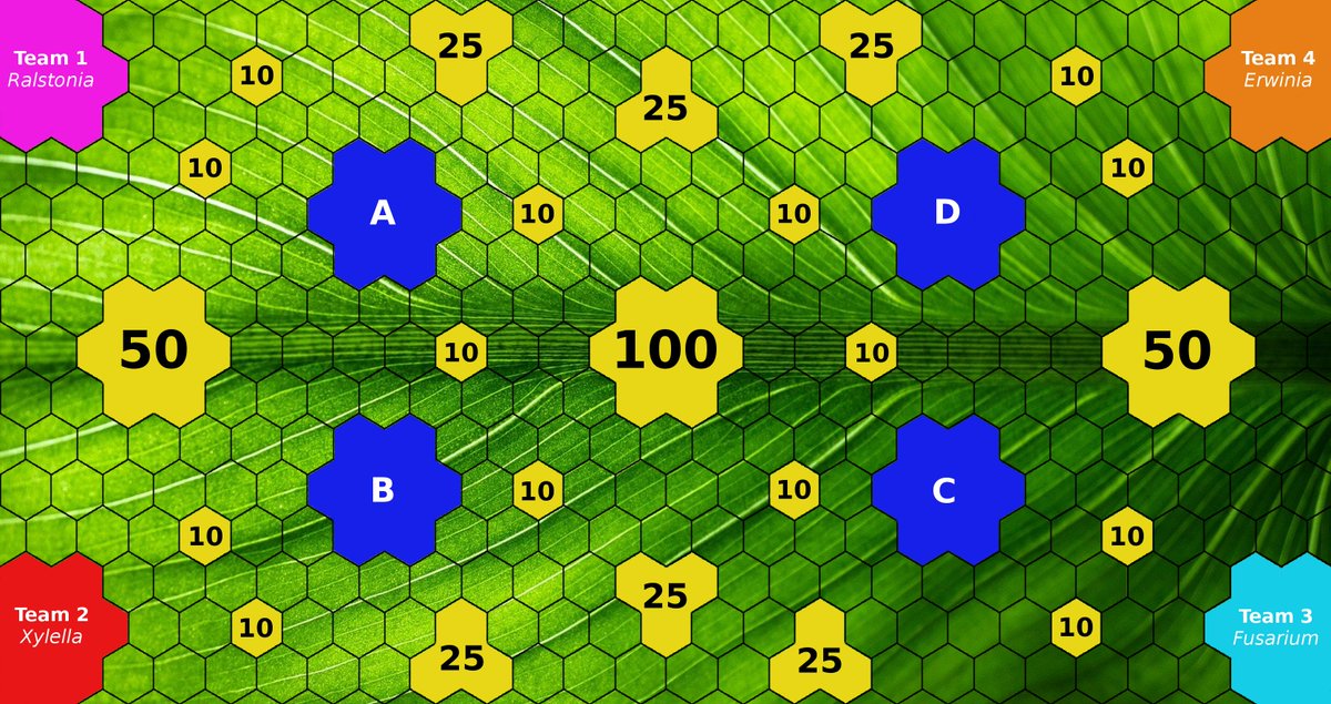 DannyJamesWard's tweet photo. Plant Invasion! A free #PlantHealth &amp; #Microbiology Board Game 🌱🦠

I'm creating a science outreach board game. You can now download, print and play it for yourself via the link below 🃏🎲

https://t.co/6W1CnLZtgx

#Science #SciComm #Outreach #Education #TeacherTwitter #Resource https://t.co/V3SKgs2gvV