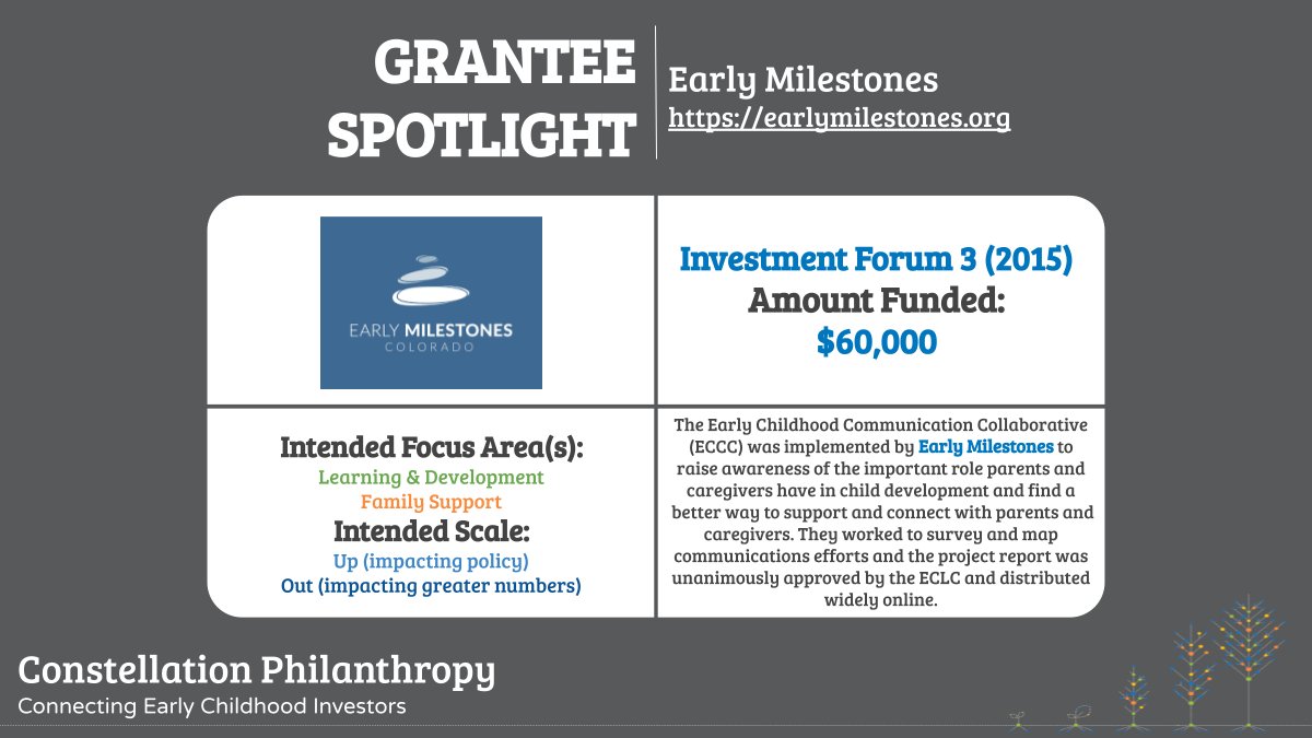 ConPhilCo's tweet photo. @EarlyMilestones works to advance practice, research, &amp; policy so that children will flourish in all communities. @ConPhilCo funding led to the Early Childhood Communication Collaborative &amp; a pilot of contracted CCCAP slots, both of which went on to impact future #ECE policies. https://t.co/GslpV85Vvp