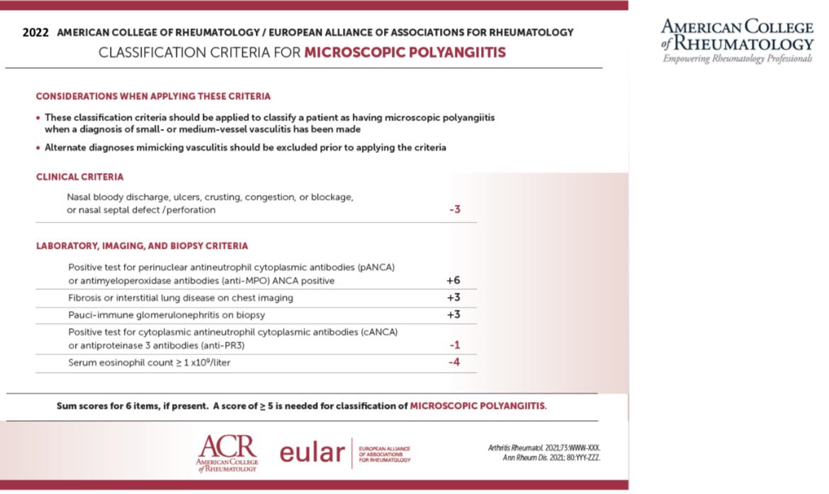 #ACR21 New ACR/EULAR Classification Criteria for Vasculitis ...