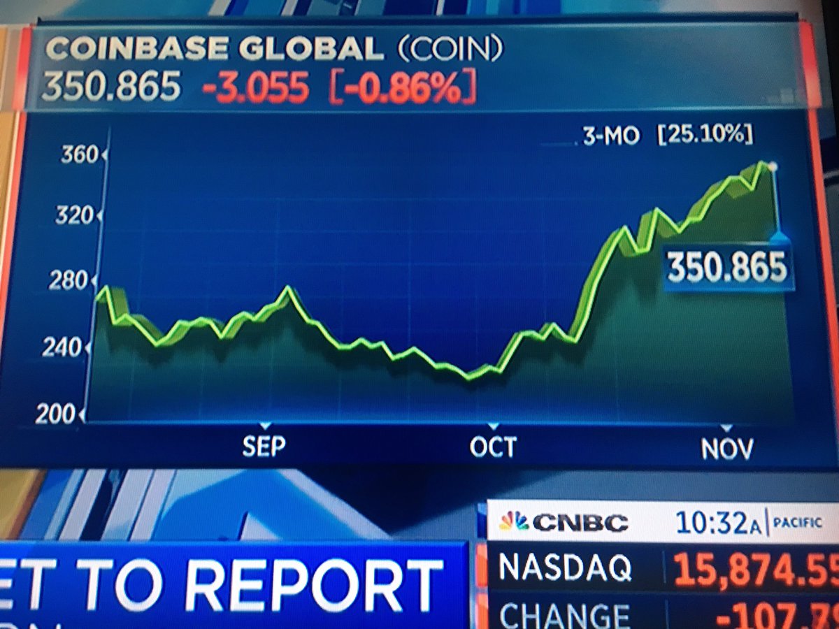 ZeitTechVenture's tweet photo. #COINBASE @coinbase https://t.co/wXdrspNMal