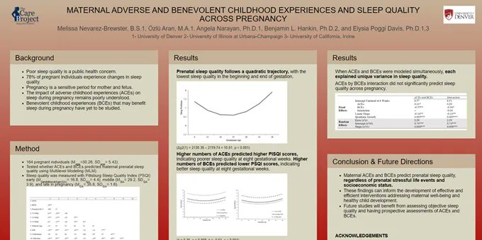 NevarezBrewster's tweet photo. Excited to see everyone later this week! I will presenting on maternal childhood experiences and maternal sleep quality across pregnancy at #ISDP2021 tomorrow from 7-8 pm in person. Any and all questions encouraged! ☺️ https://t.co/o0eGhynf5v