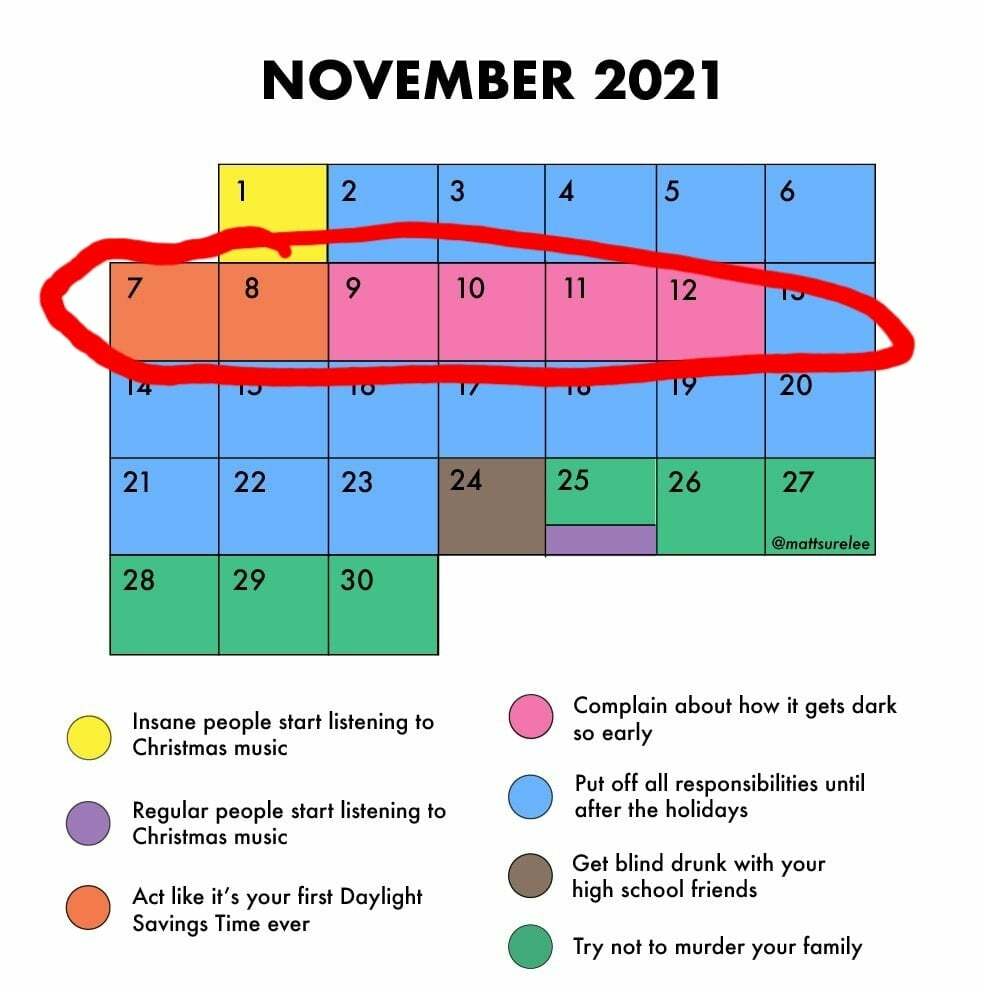 Things are progressing.