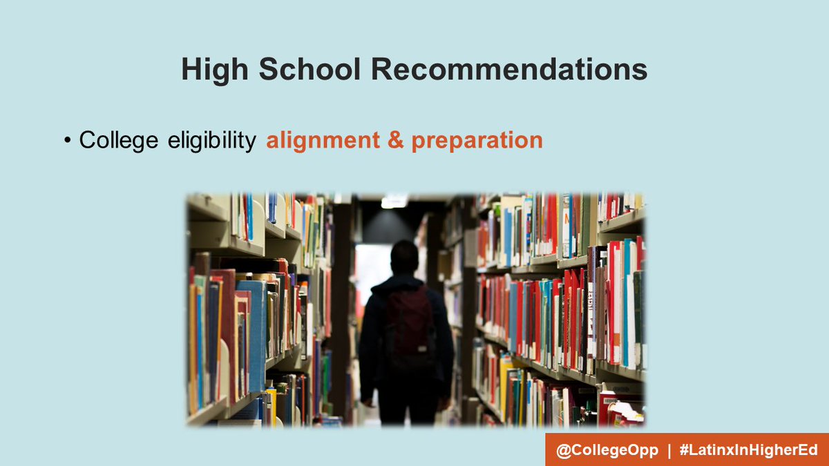 CollegeOpp's tweet image. College and state leaders can act for #LatinxInHigherEd by:
• Expanding access through financial aid through Pell Grant and modernizing Cal Grant
• Implementing key student success reforms #AB705 #AB928
• Expanding eligibility to the UC &amp;amp; CSU 
and more: bit.ly/2021SHELatinx