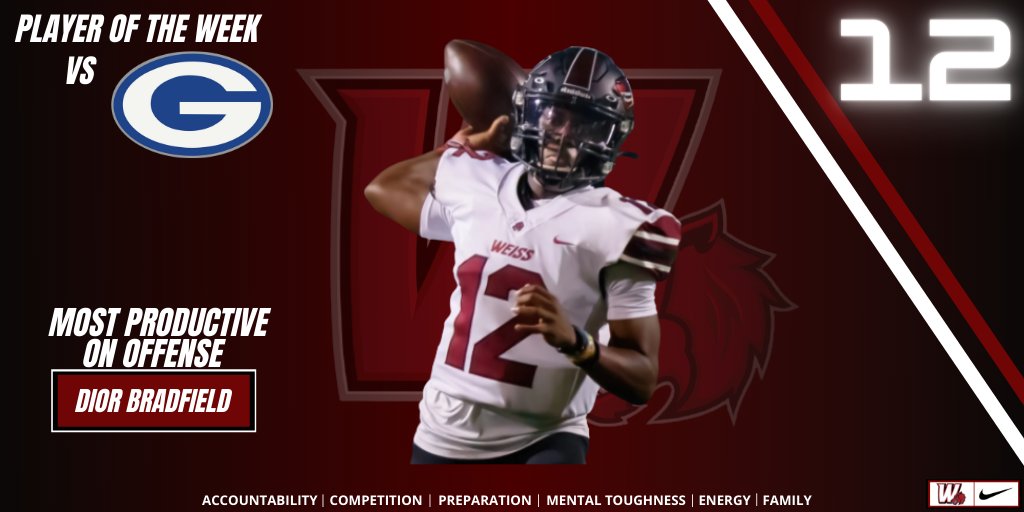 WeissFootball's tweet photo. Players of the Week | Georgetown

Most Productive on Offense: Dior Bradfield
Most Productive on Defense: Jacobie Greathouse
Most Productive Special Teams: Weston Woodward/Hudson Mueller
Most Productive DL: Lorenzo Diggs
Most Productive OL: Nathan Stogel

 #ADifferentBreed https://t.co/Yd7sC1XBWX