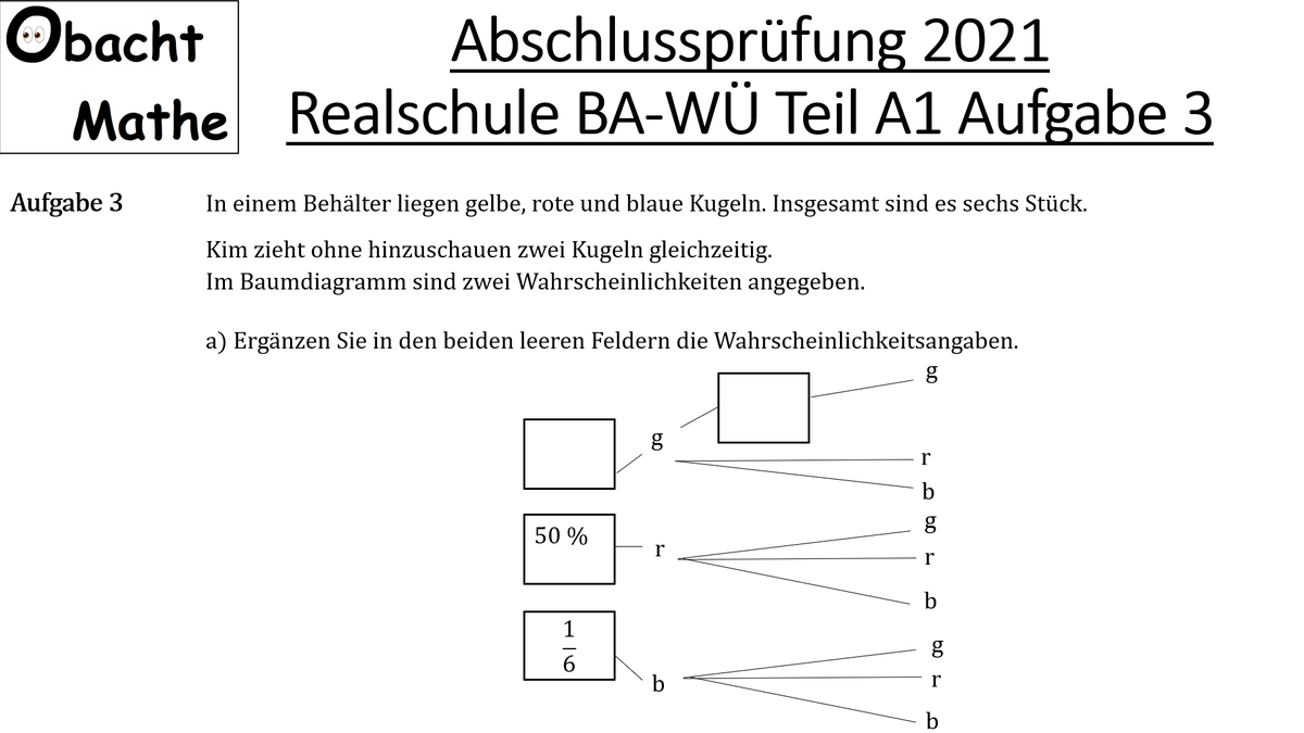 ObachtMathe's tweet photo. #Abschlussprüfung 2021 Realschule Ba-Wü Teil A1 Nr. 3

https://t.co/FgYYLVZSYf

#Mathe #Youtube #Lernvideos #twitterlehrerzimmer #twitterkollegium #lehrerbildung #flippedclassroom #flippedlearning #flippedmathe #bayernedu #digitalebildung #mathelehrer #twlz #lehrer #homeschooling https://t.co/xNpvsJinqP