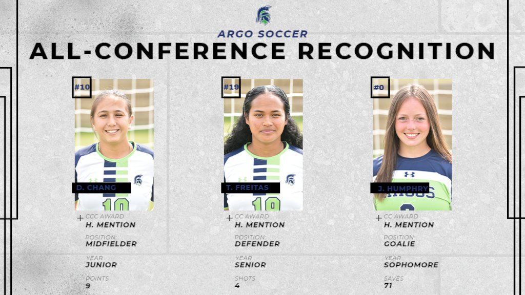 UPArgos's tweet photo. S/O to our three @UPArgosWSoccer players who received All-Conference recognition yesterday! ⚽️🤩

#ArgoNation #RiseUP https://t.co/7hd71v3Um6