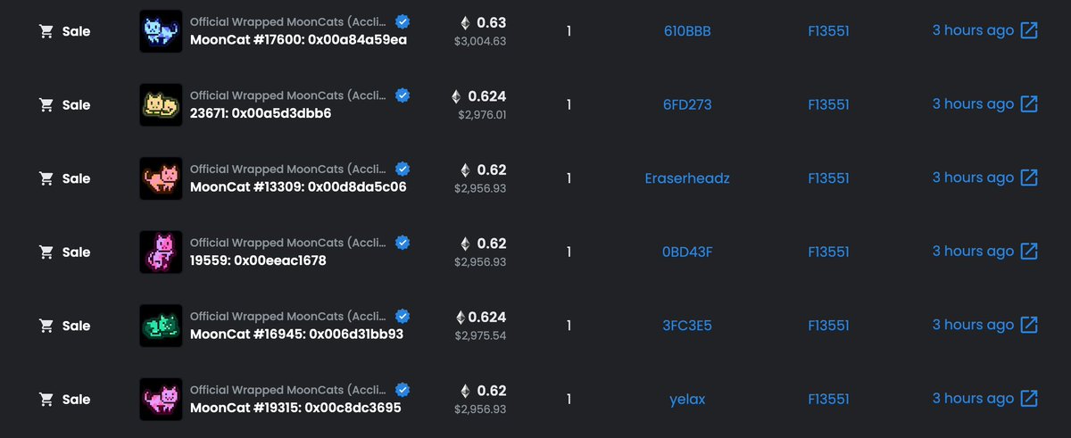 Jakegallen's tweet photo. Smart collector's accumulating historic NFTs and taking advantage of the bear market 

🧹🧹🧹🧹🧹🧹 https://t.co/NfEa1nM8ez