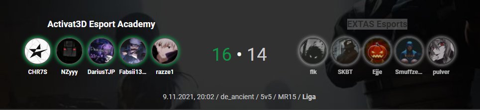 NZyyyCS's tweet photo. Gewinnen 16:14 auf Ancient gegen #EXTASEsports nach einem 8:13 Rückstand
Sehr geil gespielt von meinen M8s
Stehen somit 6:2 in der ESEA Open
@razzecsgo @Fabsii1337 @DariusPraus @CHR7Scs 
#StayACTIVAT3D https://t.co/pvTQlmlvVU