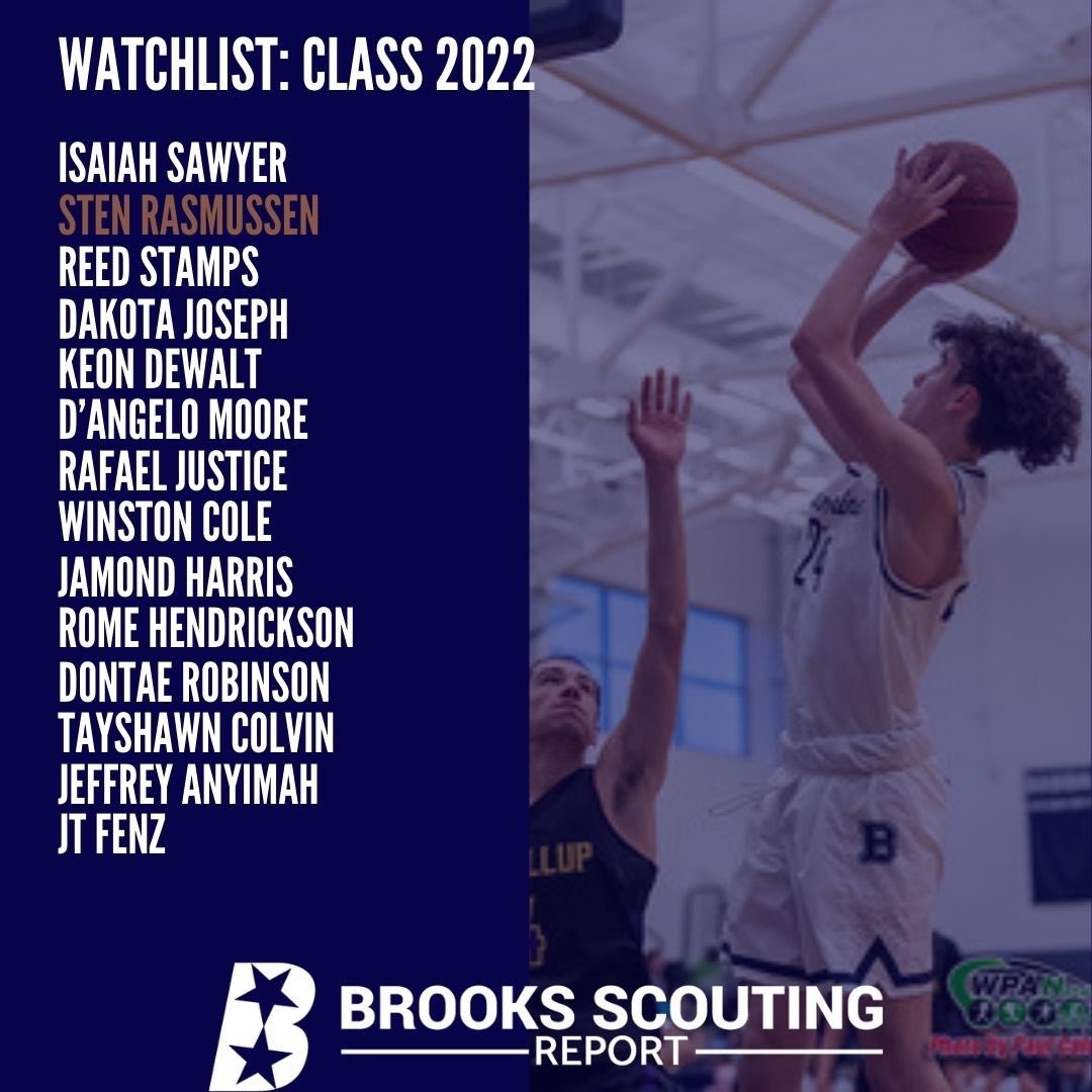 Brooks Scouting Report tweet media