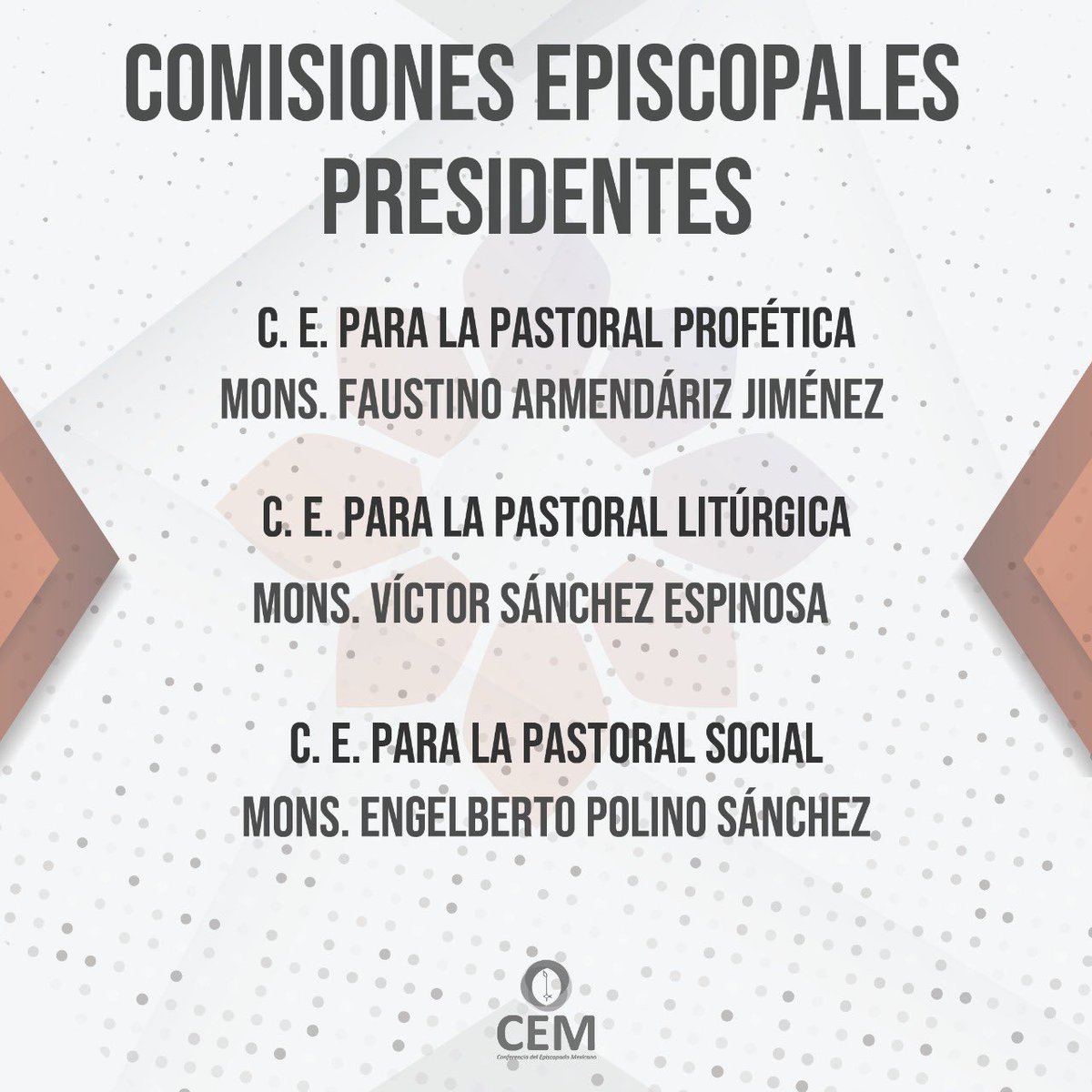 IglesiaMexico's tweet photo. El Pleno de la Asamblea ha elegido a  estos obispos para presidir las Comisiones Episcopales. Felicidades a @eqmisionero @Arqui_Puebla @caritasmexicana . https://t.co/QTq1lRoDs5