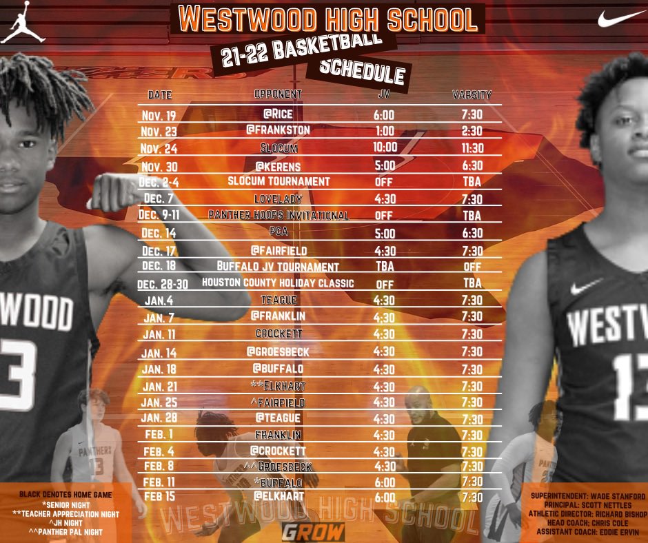 Westwood Panther Hoops tweet media