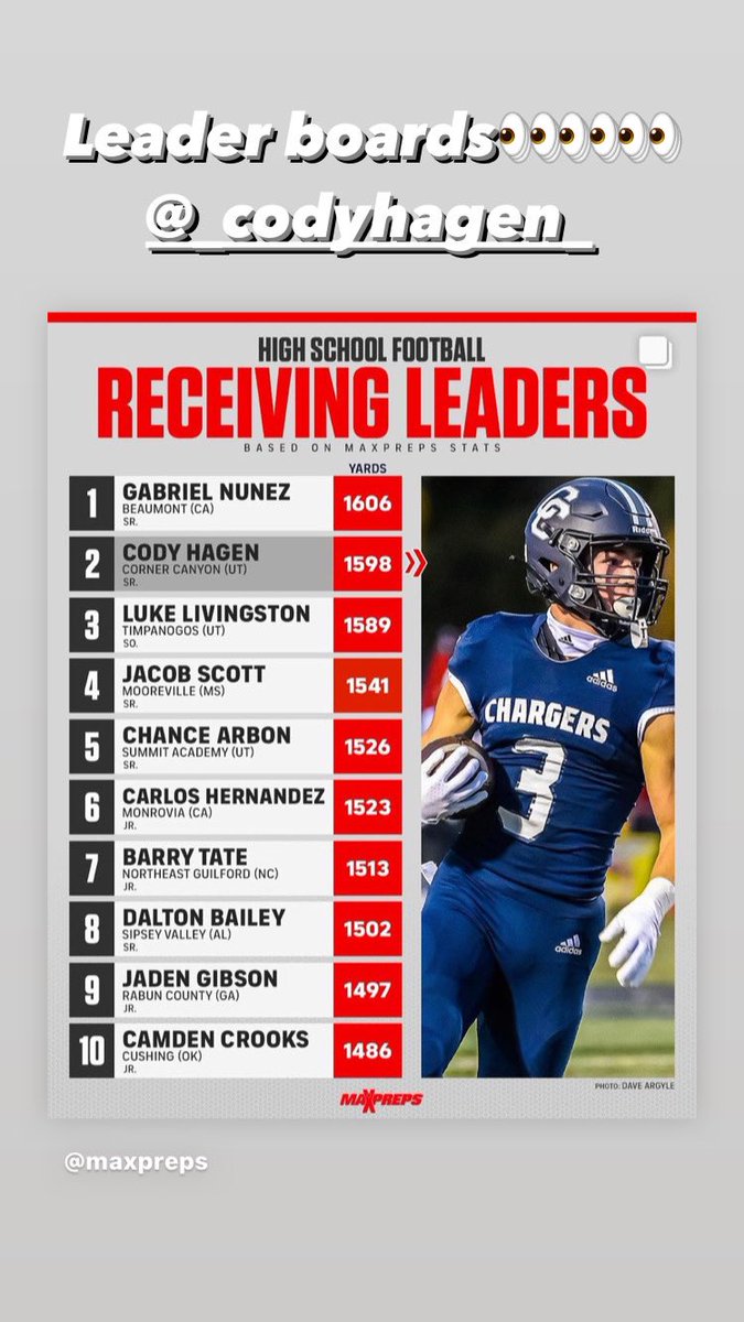 Let em know (<a href="/_codyhagen_/">Cody Hagen</a>)🔥🔥🔥