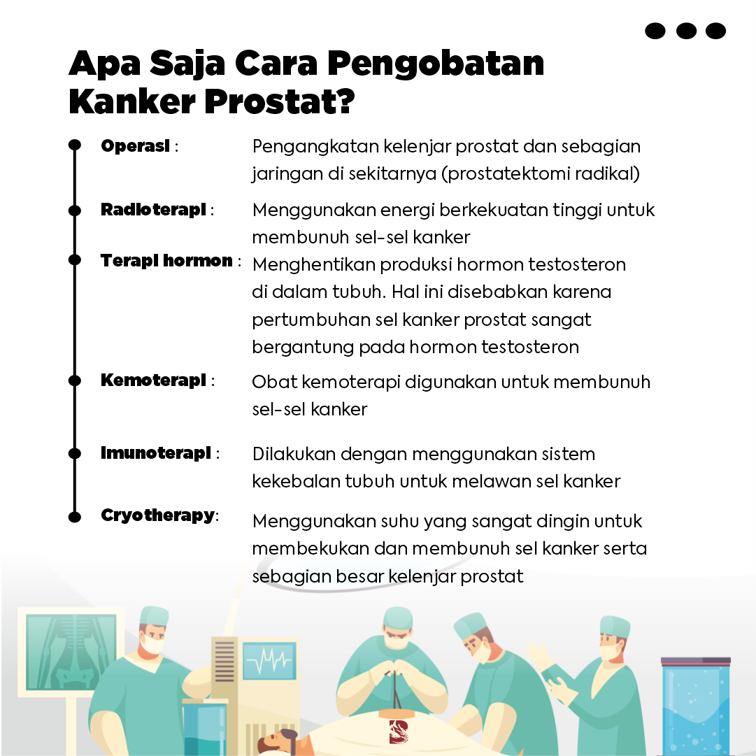 BanggaSurabaya's tweet photo. Intinya lebih baik mencegah daripada mengobati ya rek. Semoga @sehatsurabayaku 😊
#KankerProstat #Kanker #CegahKanker #SehatSurabayaku #BanggaTips #BanggaSurabaya https://t.co/JuepufZgbb
