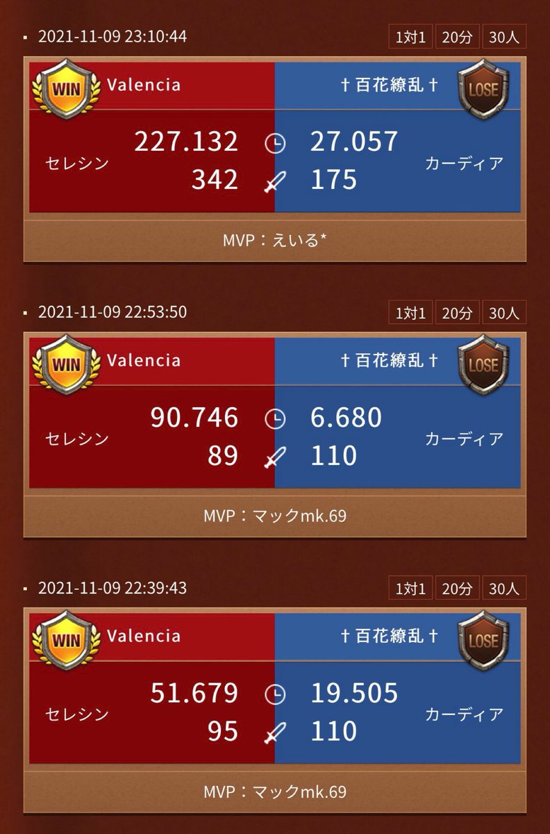 昨日はカーディア鯖の百花繚乱さんと申し合わせ3戦。事前準備が足りず、新たな試みを直前にはじめ、バタバタしすぎて1戦目はバラバラな動き。
2戦目は持ち直したけど、やりたいことが出来ず。3戦目は打ち合わせたことが少しだけ出来たような気がする。百花繚乱さん、お相手ありがとうございました！