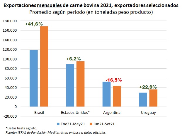 Economía Argentina - Página 24 FDy5CQyXIAQwWjB?format=jpg&name=small