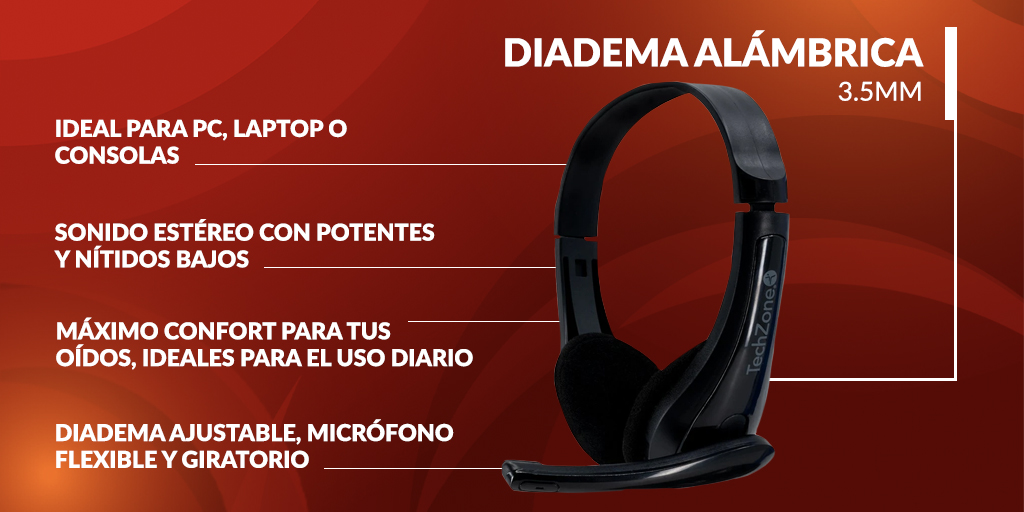 TechZone tweet media
