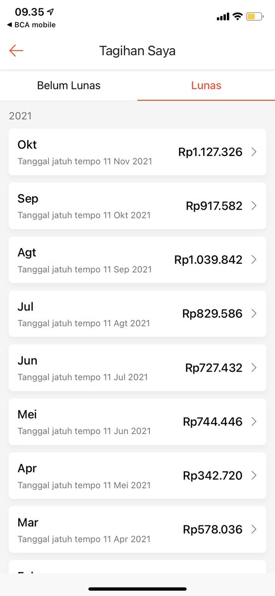 tahun yang berat