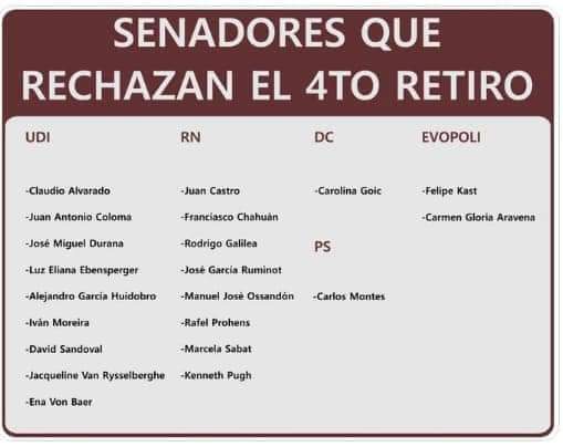 #nomas políticos corruptos.... 21 de noviembre todos fuera..... #fuerzaTrabajadoresDe🇨🇱🇨🇱🇨🇱🇨🇱 #fuerzaPymesDe🇨🇱🇨🇱🇨🇱, este 4to retiro es un alivio para muchos...... Los cuales an sido olvidados por el gobierno...