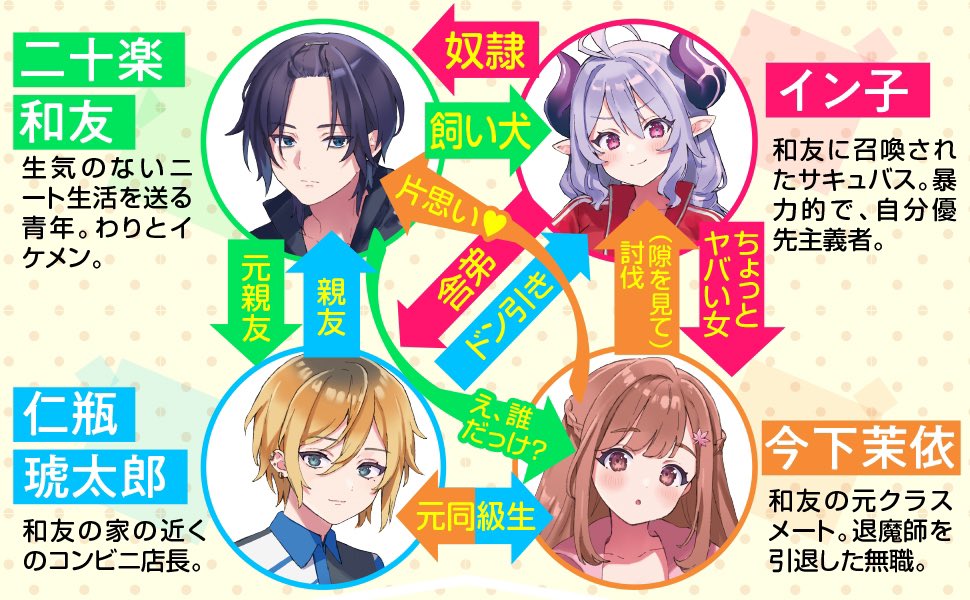 おい!!ついにサキュバスとニートが今日発売だぞ!!ぜっっっったい面白いから絶対読んでね!!!!

https://t.co/48JAuU2CVD 