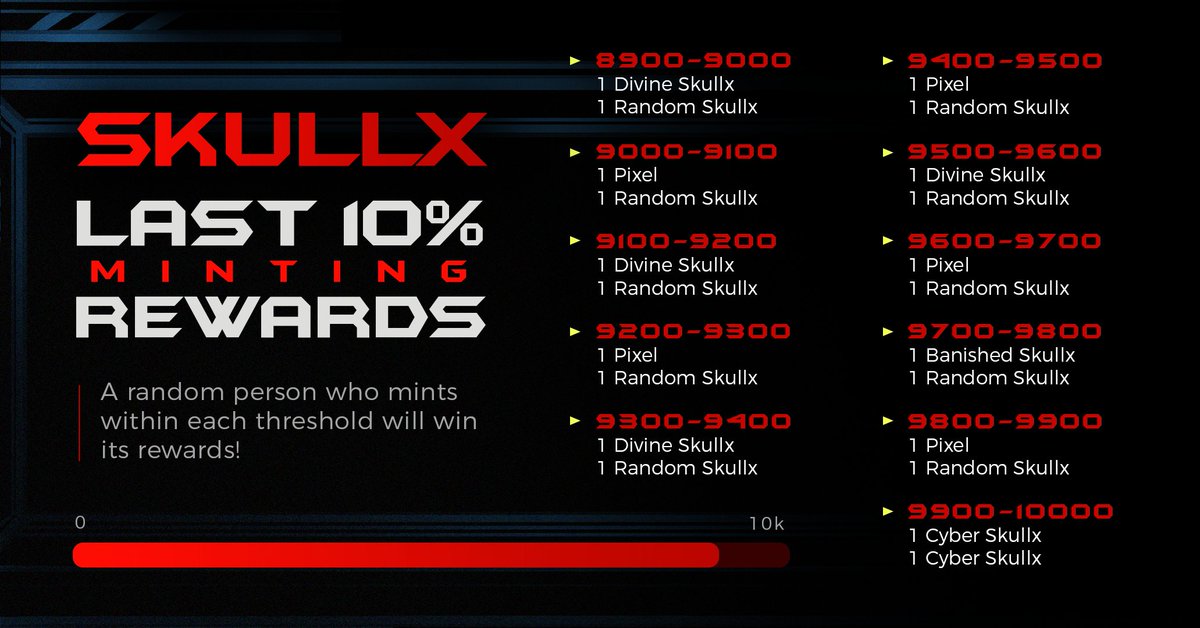 Skullx tweet media
