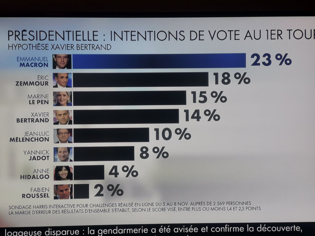 JrI88243156's tweet photo. @2022avecHidalgo @Anne_Hidalgo https://t.co/KQDD1gyzYG