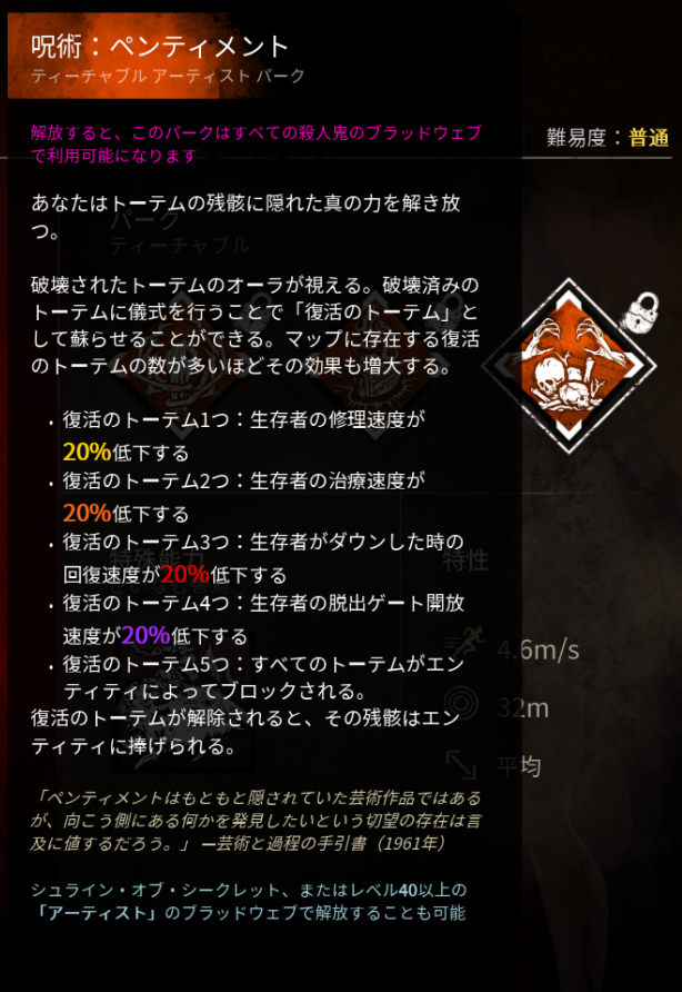 Dbd攻略班 神ゲー攻略 Dbd Kamigame Timeline The Visualized Twitter Analytics Dbd攻略班 神ゲー攻略 Dbd Kamigame Timeline The Visualized Twitter Analytics