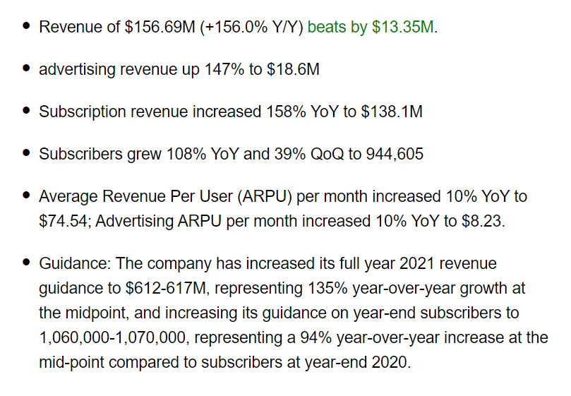 JGInvestments1's tweet photo. $FUBO Q3 earnings: https://t.co/yten90cI2I https://t.co/rQNmWsZq4K