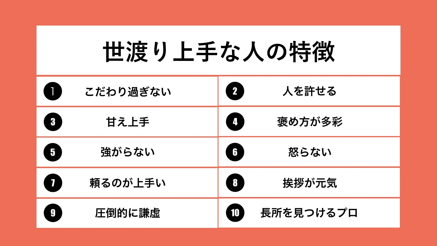 『仕事で出世する人の特徴』まとめ！全部できたらすごい…