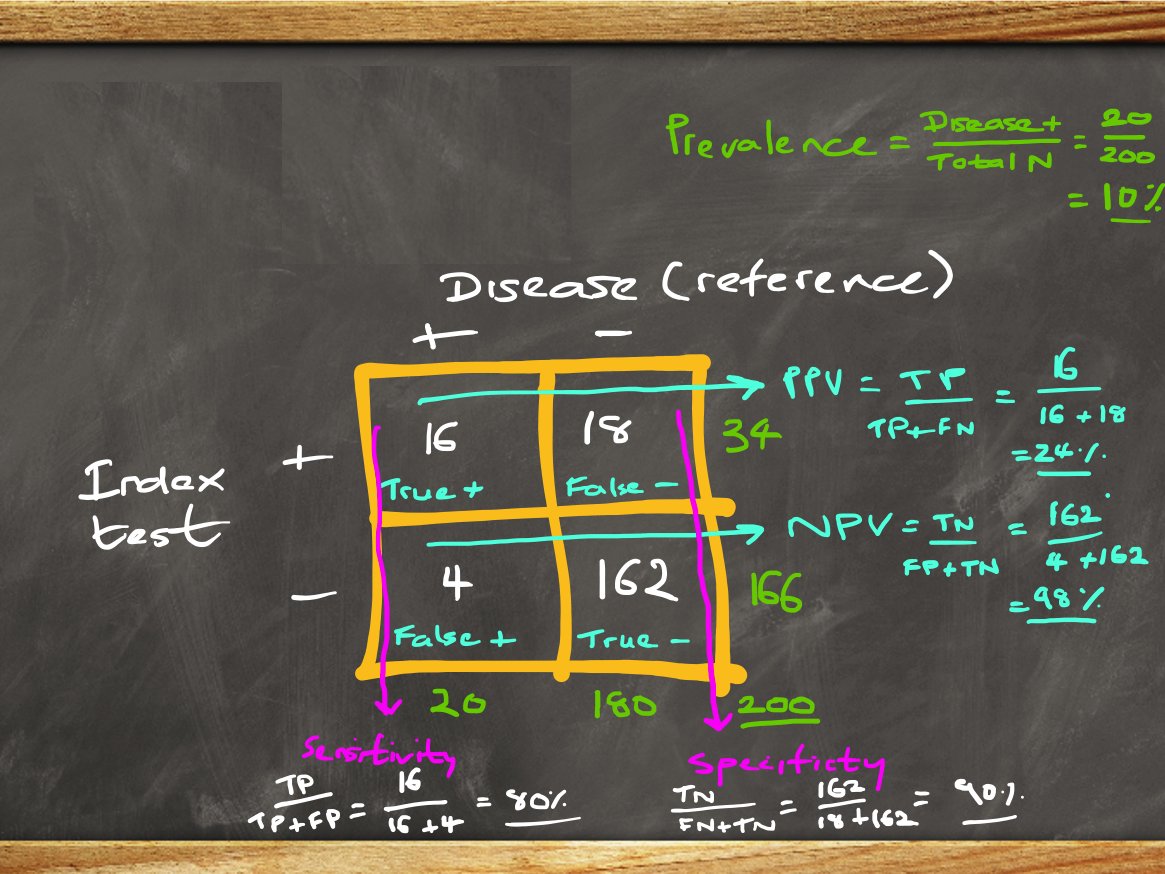 David Nunan tweet media