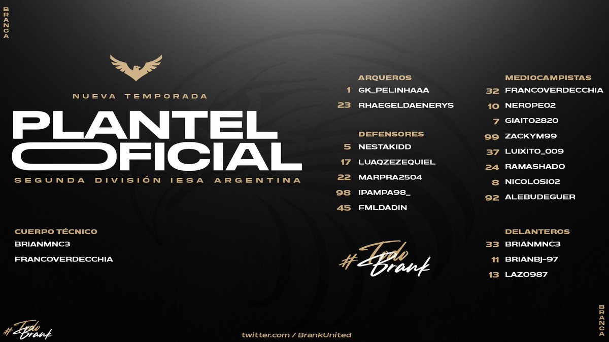 PRESENTACIÓN DEL PLANTEL 🔥🔥🔥

🦅ESTOS SON LOS 18 JUGADORES QUE VAN A DEFENDER AL FERNETERO ESTA TEMPORADA DE IESA🦅

#FIFA22 #BrankUnited #HoyArrancaIesa