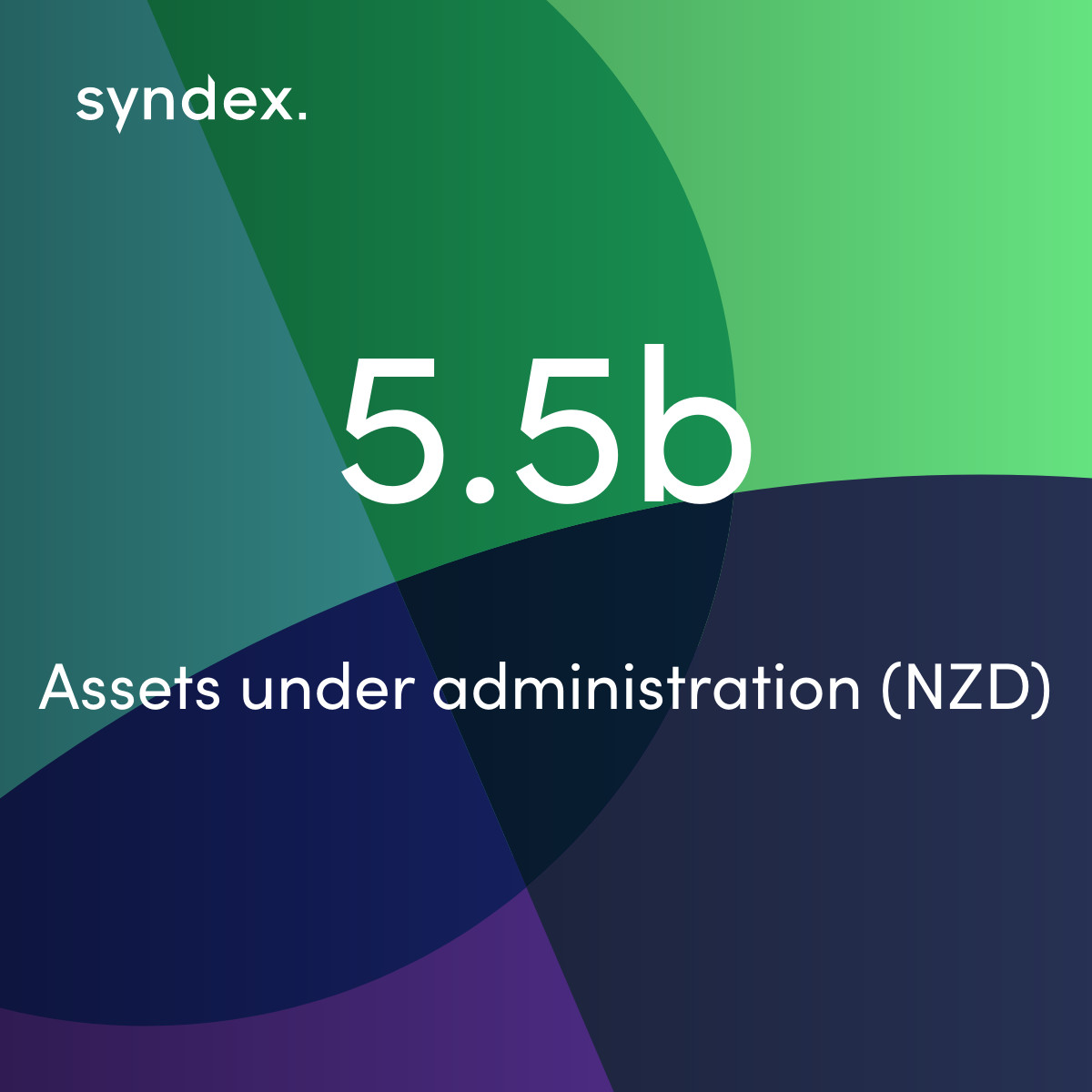 syndexexchange's tweet photo. This is the big number we like to watch.... and there seems to be no stopping it.

The Syndex platform is growing. Will you join us?

Download our brochure here: https://t.co/yNCtv8I3Z8 https://t.co/u2Nqh3O4kw