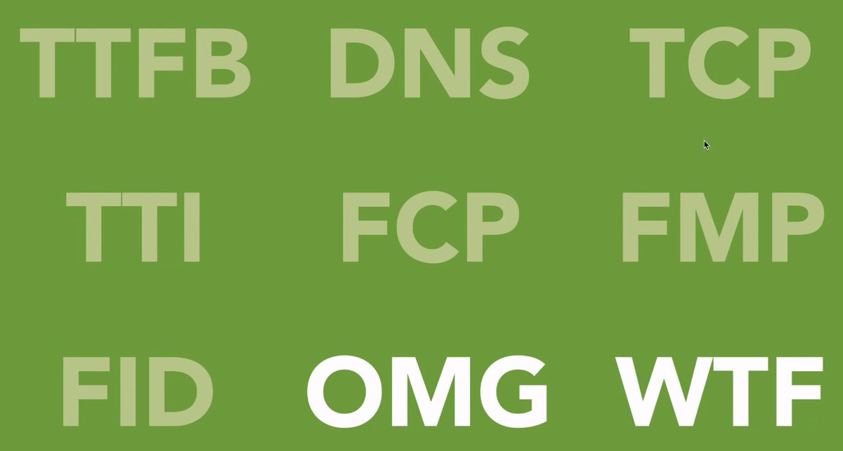 ritazreiby's tweet image. Haha , On point :) #webdev #ChromeDevSummit