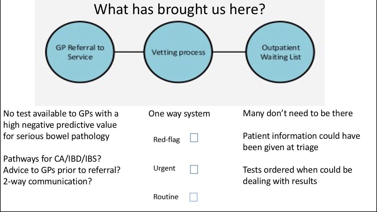 BarryMcAree's tweet photo. NICAN LGI suspect CApathway refresher &amp;update today along with Dr Yvonne McGivern.Thanks to all GPs who attended. It will take primary&amp;secondary care teamwork using this superb tool qFIT wisely, to get the gains for our popl’n @MccayNaomi @taluap @CaraAnd16564794 @Sarah_Christie5 https://t.co/vTeqA79j8n