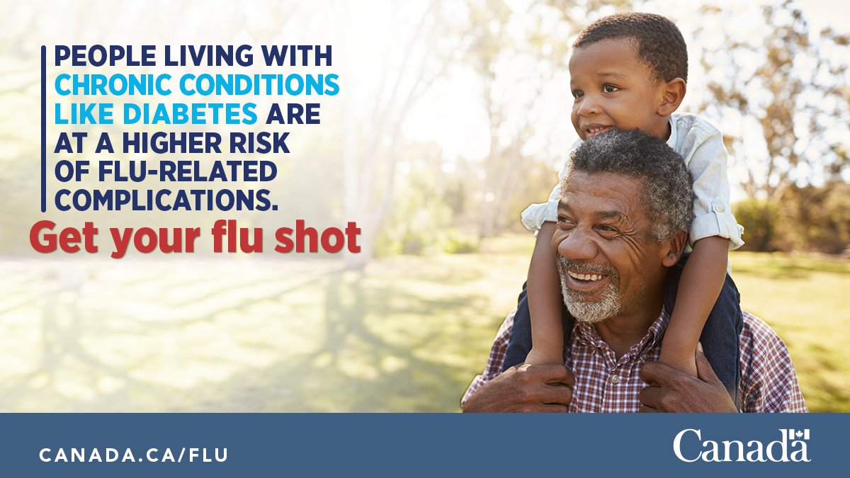 GovCanHealth's tweet photo. Getting the #FluShot is important, especially for people living with chronic conditions like #diabetes who are at a higher risk of flu-related complications. Get your flu shot as soon as it’s available in your area! https://t.co/8A0TS5C4tp

#DiabetesAwarenessMonth https://t.co/Xex7iHYpJN