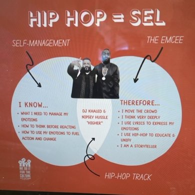 Longwood Preparatory Academy tweet media