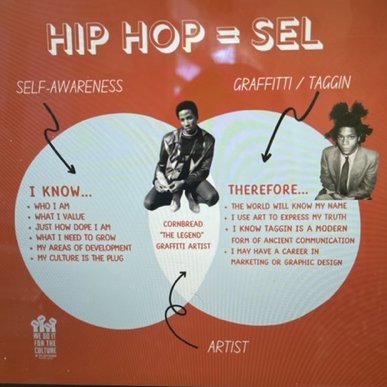 Longwood Preparatory Academy tweet media