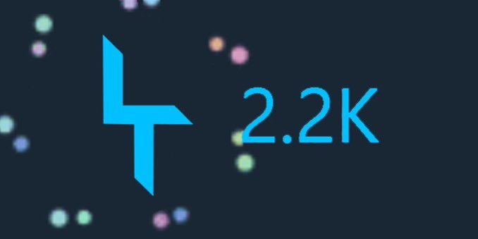 Team Limit tweet media