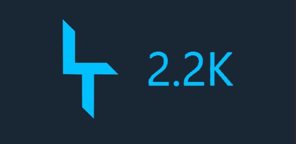 Team Limit tweet media