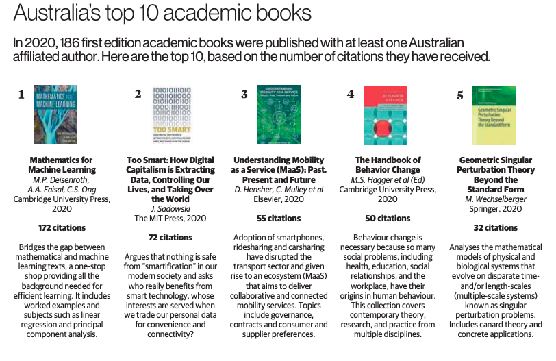 jathansadowski's tweet photo. Whoa I just learned that my book is the #2 most cited academic book published in 2020 by Australian authors, according to The Australian's higher education section in today's paper. That's pretty damn cool! https://t.co/cOPlAPQmH3